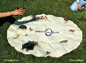 postkarte earth forum
